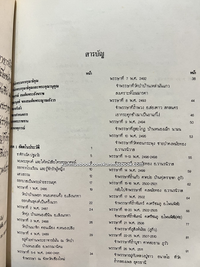 อนุสรณ์ในวโรกาสเสด็จพระราชทานเพลิง พระอาจารย์จวน กุลเชฏฺโฐ ณ วัดเจติยารามคิรีวิหาร (ภูทอก)
