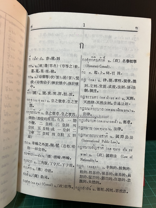 พจนานุกรมไทย-จีน โดย ชวน เซียวโชลิต ( ประสิทธิ์ ชวลิตธำรง )