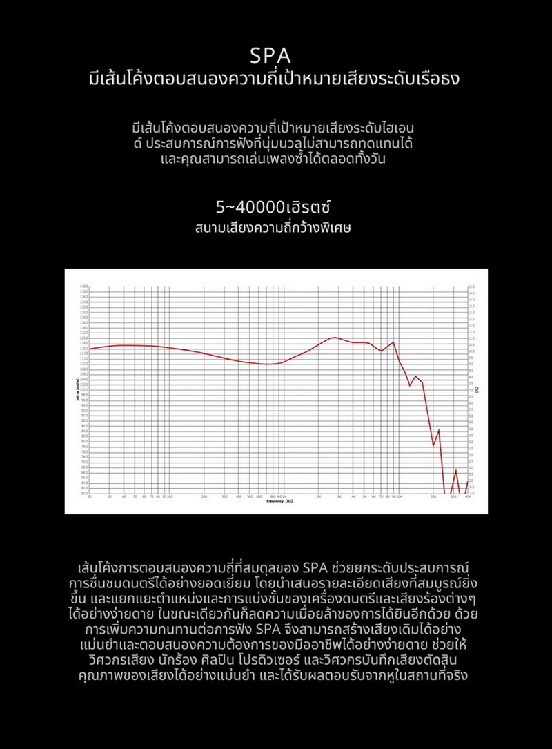 Ear Acoustic Audio SPA-Hi End หูฟัง IEMs ไดรเวอร์ Dynamic ไดอะแฟรมบอลไททาเนียม ประกันศูนย์ไทย