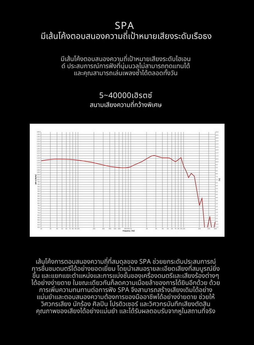 Ear Acoustic Audio SPA-Hi End Ultra หูฟัง IEMs ไดรเวอร์ Dynamic ไดอะแฟรมบอลไททาเนียม ประกันศูนย์ไทย