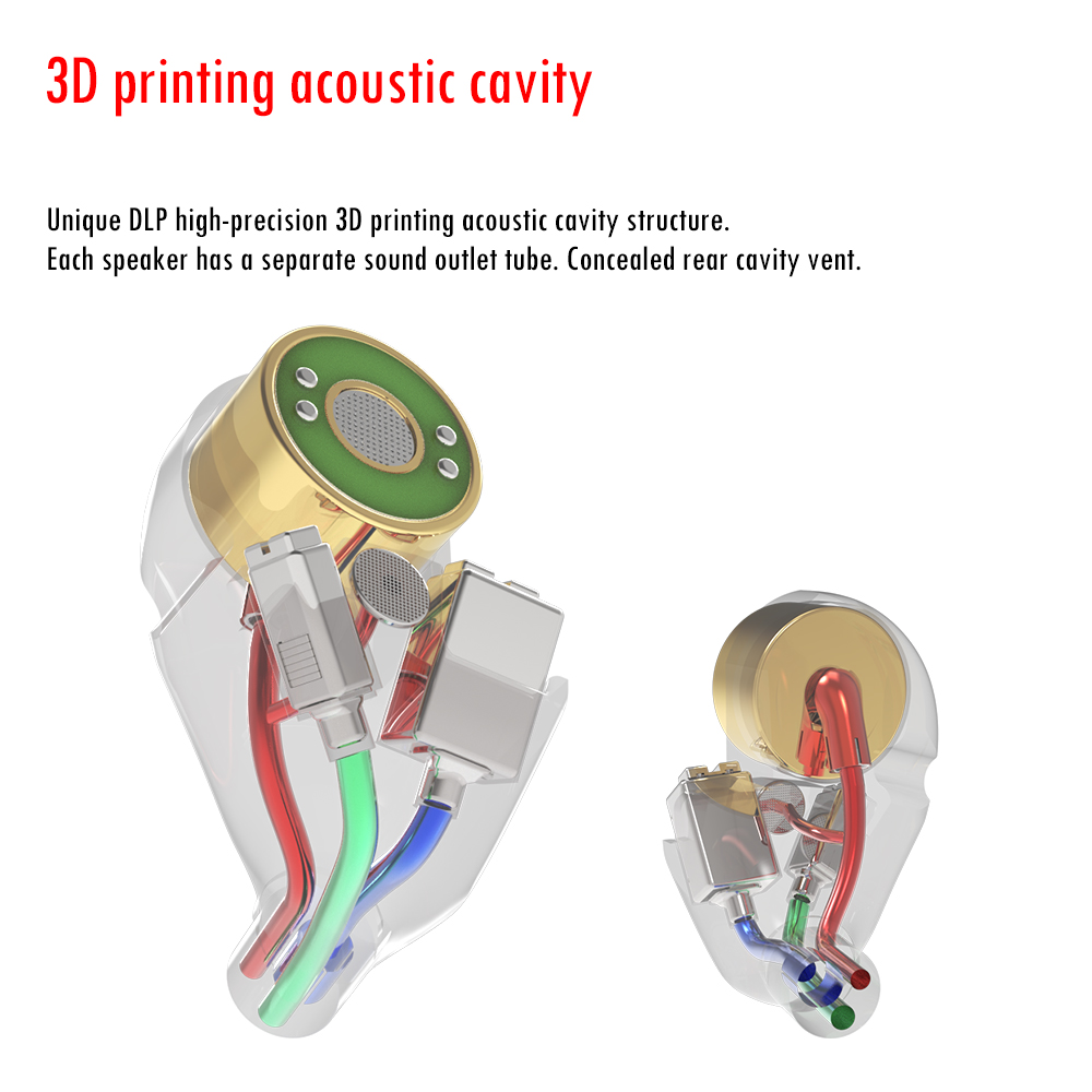 ขาย THHiFi Facered หูฟัง 3 ไดรเวอร์ 2BA+1DD ประกันศูนย์ไทย