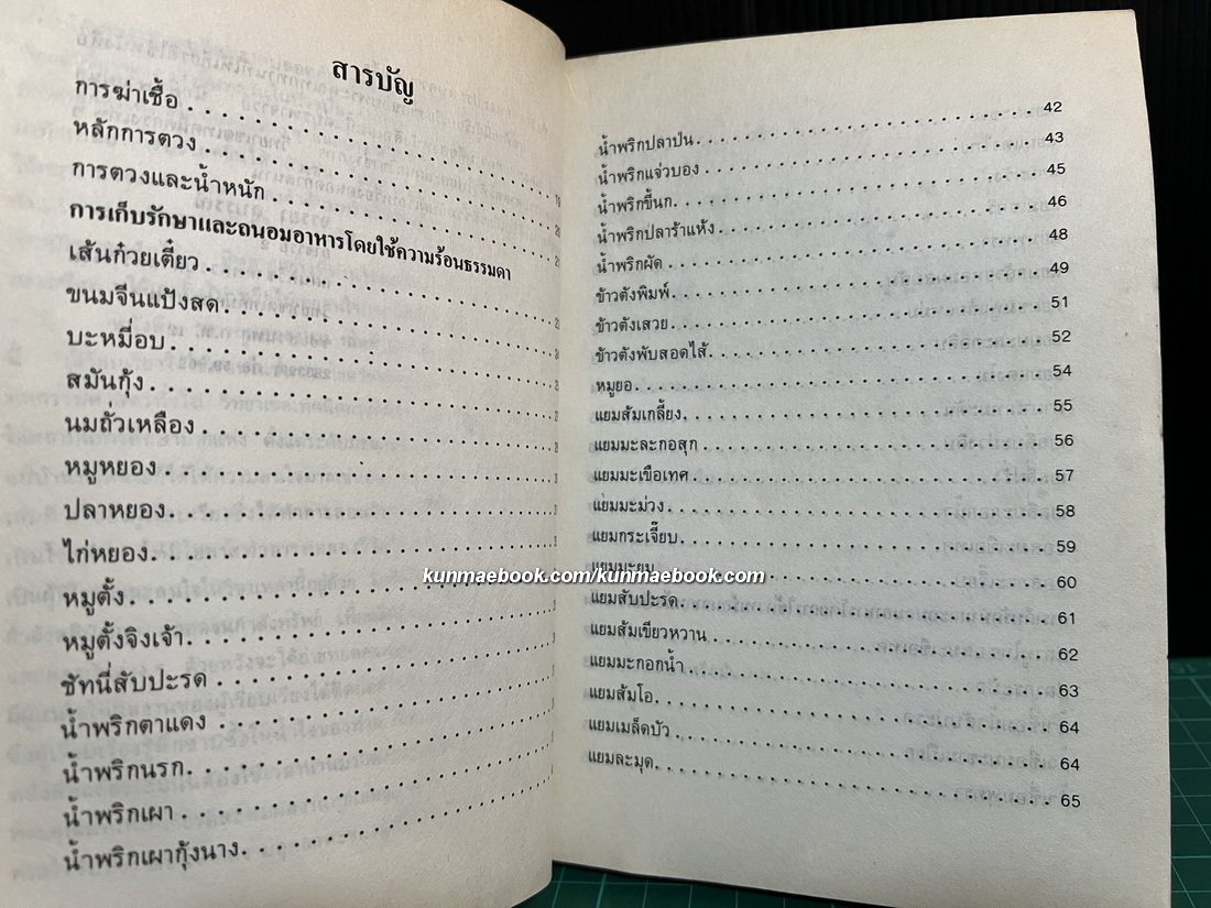 ตำรับการถนอมอาหาร ผลงานของ จรรยา สุบรรณ์ วิทยาลัยเทคโนโลยีอาชีวศึกษา วิทยาเขตเทคนิคกรุงเทพฯ