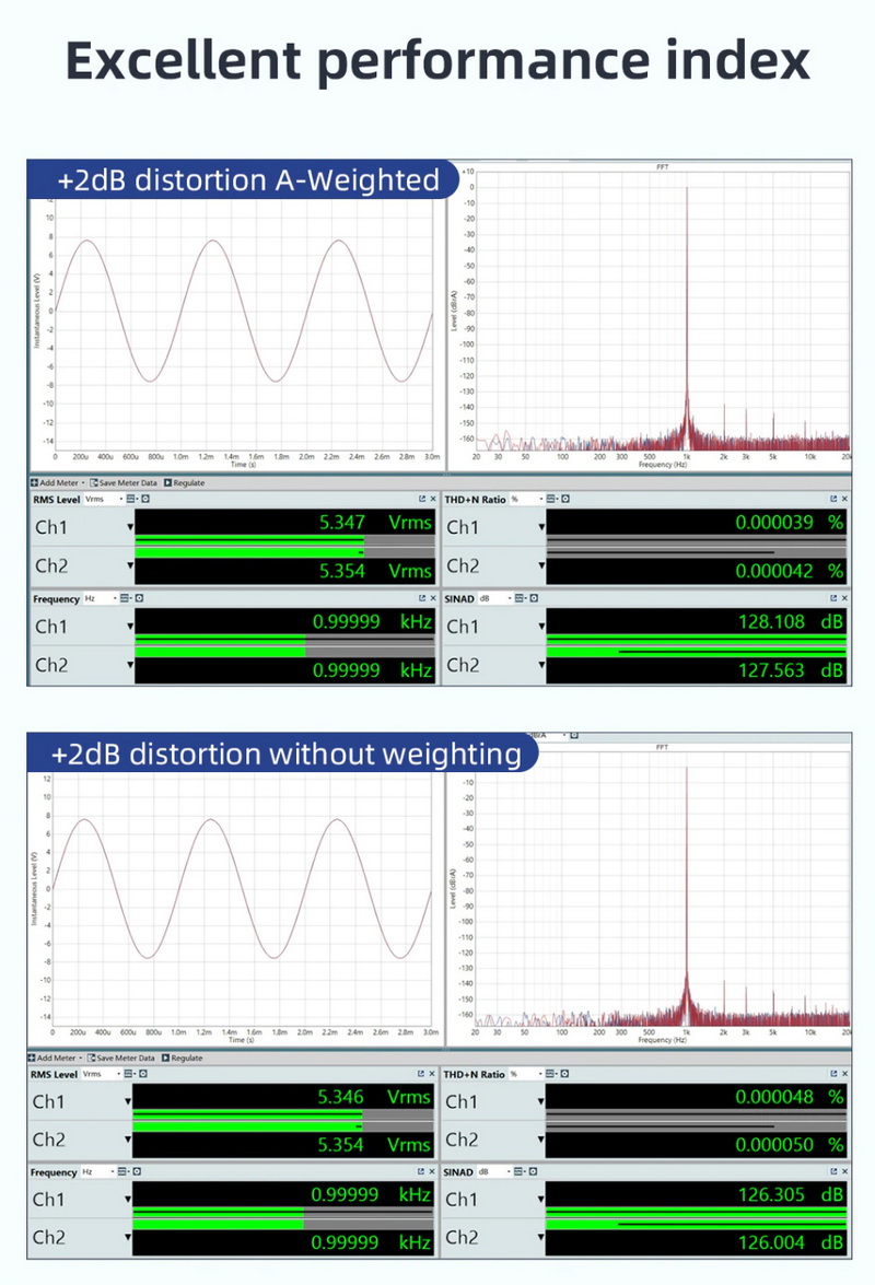 ขาย SMSL SU-10 DAC ตั้งโต๊ะประสิทธิภาพสูง รองรับ MQA, LDAC, Dual Hi-Res ประกันศูนย์ไทย