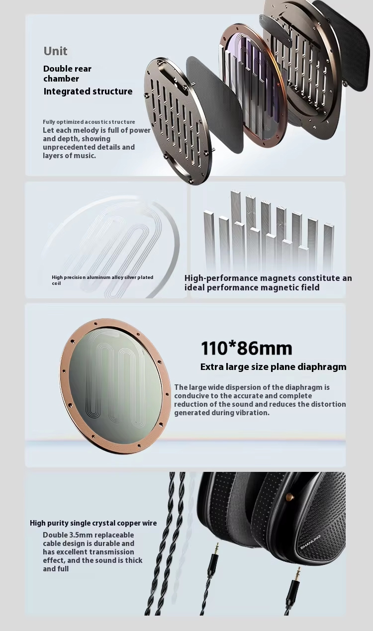 [PreOrder] Shanling HW600 หูฟัง Headphone ไดรเวอร์ Planar รองรับ Hi-Res ประกันศูนย์ไทย