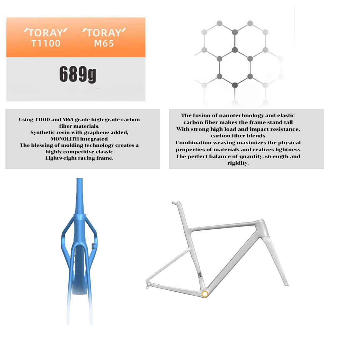 QUICK AR:ONE Carbon Road Bike | Shimano 105, Ultegra, Dura-Ace, SRAM AXS | 7 Builds