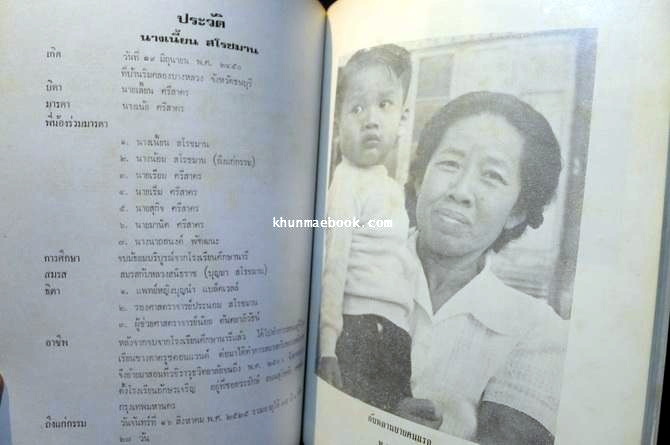 อนุสรณ์ในงานพระราชทานเพลิงศพ นางเนี้ยน สโรชมาน *อดีตครูโรงเรียนวชิราวุธ