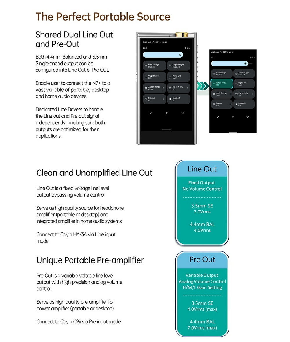 Cayin N7+ DAP เครื่องเล่นพกพา Android ระบบ DAC แบบ 1-Bit รองรับ MQA ประกันศูนย์ไทย