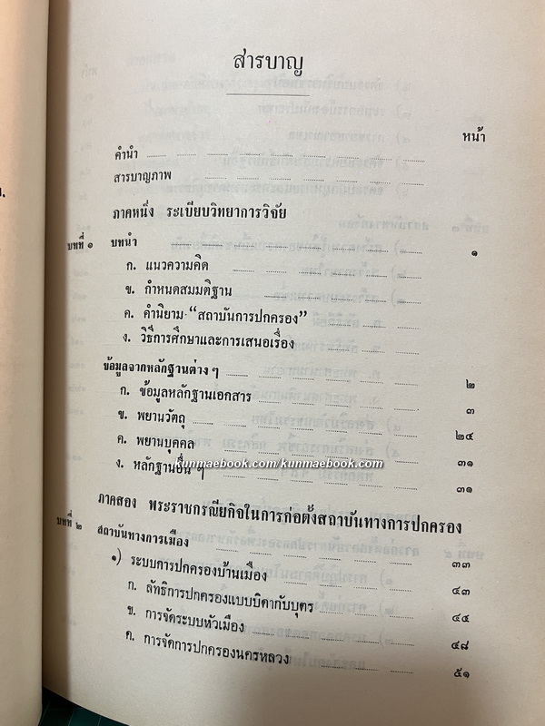 อนุสรณ์ในงานพระราชทานเพลิงศพ นายสุทัศน์ สิริสวย ม.ว.ม.,ป.ช.,ท.จ.