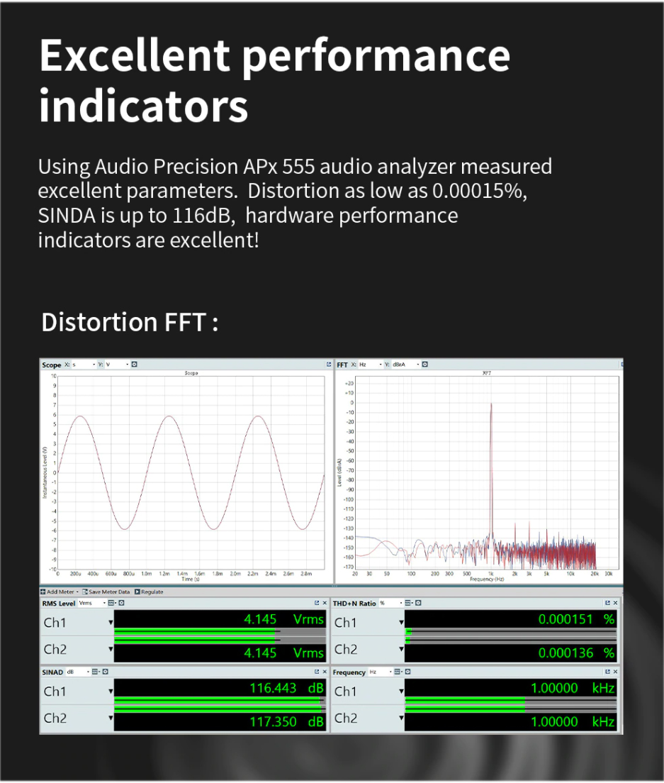 ขาย SMSL M200 Wireless DAC ตั้งโต๊ะระดับ Hi-Res รองรับ LDAC, UAT ประกันศูนย์ไทย