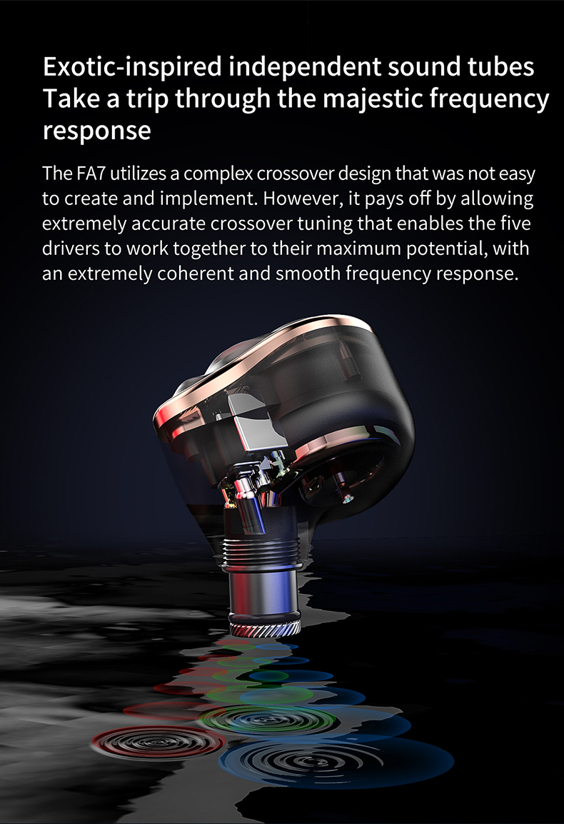 ขาย FiiO FH7 หูฟังระดับ Flagship 5ไดรเวอร์ ไฮบริด (1dynamic + 4Balanced Amature)