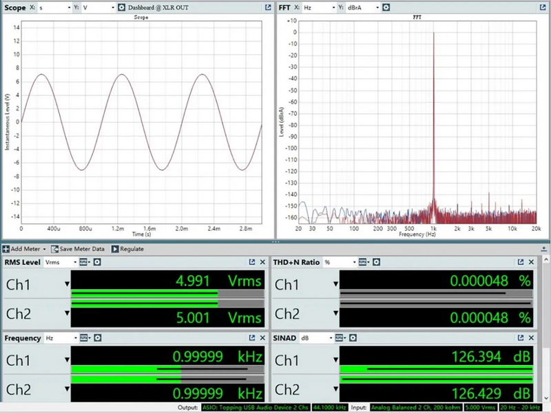 Topping D50III DAC ตั้งโต๊ะระดับ HiFi ชิป ES9039Q2M x2 รองรับ LDAC, Dual Hi-Res ประกันศูนย์ไทย