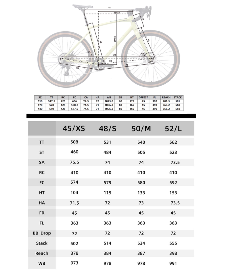 Muidler ROAR จักรยานเสือหมอบคาร์บอนเต็มรูปแบบ 2025 | ล้อคาร์บอน Aero 50MM | เกียร์ 24 สปีด | เลือก R7 หรือ R8 อิเล็กทรอนิกส์
