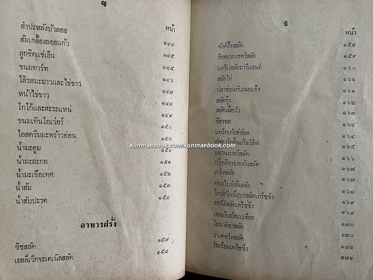 อาหารทีวี 600 ชนิด ไทย จีน ฝรั่ง โดย สุวรรณา ศรีเพ็ญ