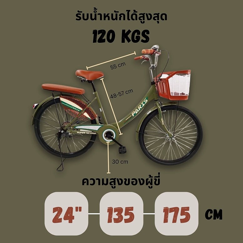 จักรยานแม่บ้าน Paris Mini 20/24 เฟรมเหล็ก High Tensile Steel ตะกร้าหน้าพลาสติก เบาะหน้ามีสปริงค์ ปั่นนุ่ม นั่งสบาย