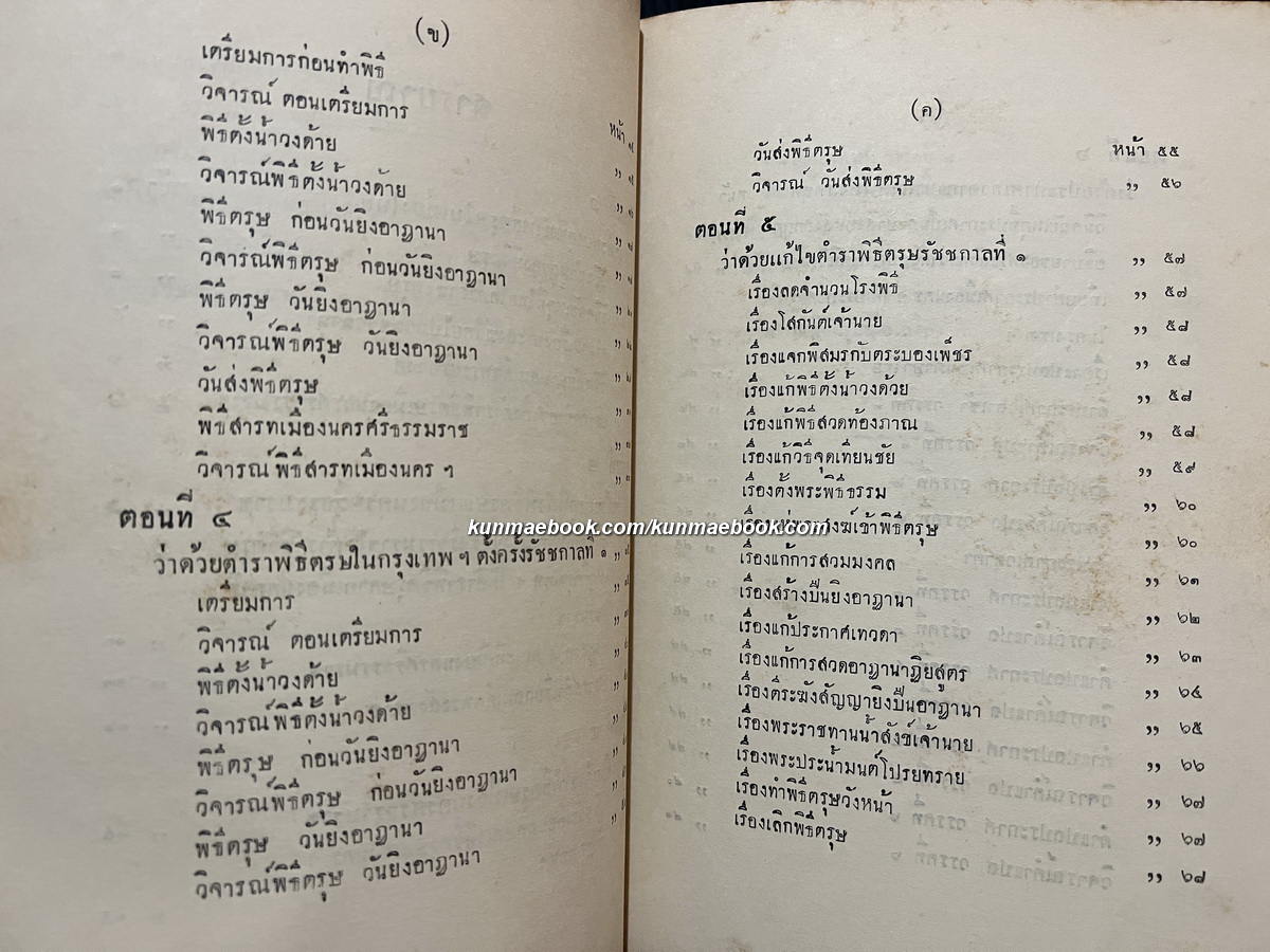 ตำนานพิธีตรุษ พระนิพนธ์ กับทั้ง พระวิจารณ์ ของ สมเด็จกรมพระยาดำรงราชานุภาพ