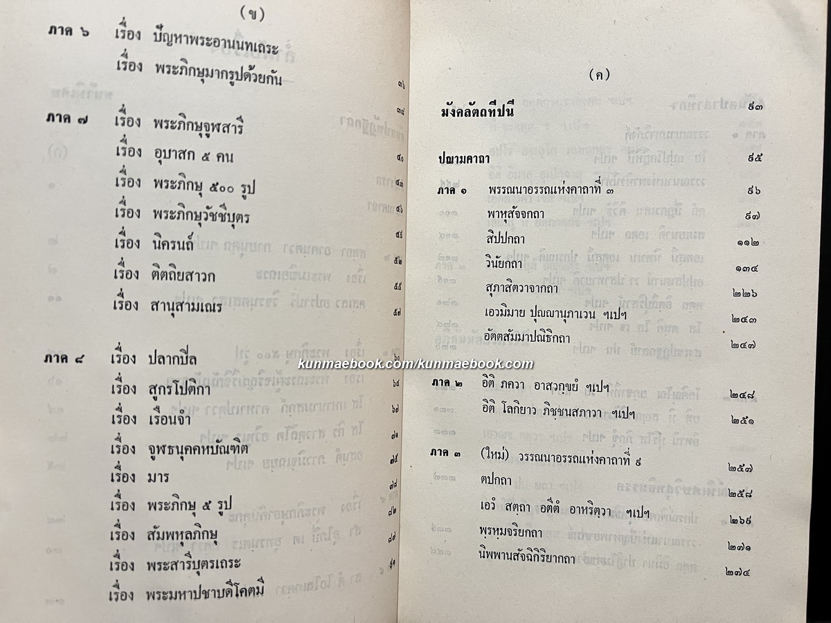นิพนธ์ คำแปล และ ความเรียง สมเด็จพระวันรัต ( เฮง เขมจารี )