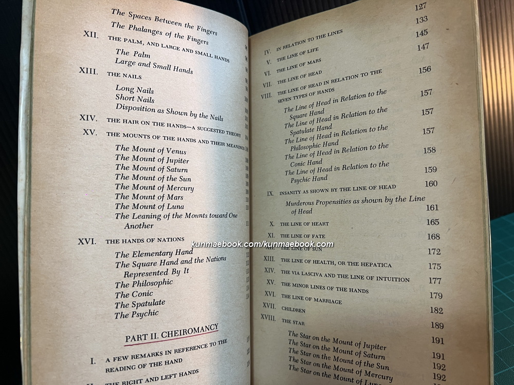 ตำราดูลายมือระบบไคโร โดย Cheiro + Cheiro's Complete Palmistry