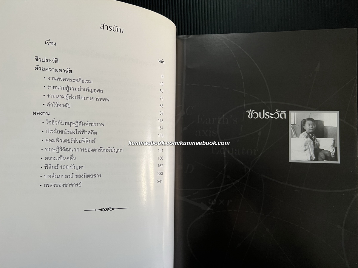 อนุสรณ์ในงานพระราชทานเพลิงศพ ศ.ดร.เกียรติคุณ วิชัย หโยดม ม.ป.ช.,ม.ว.ม.