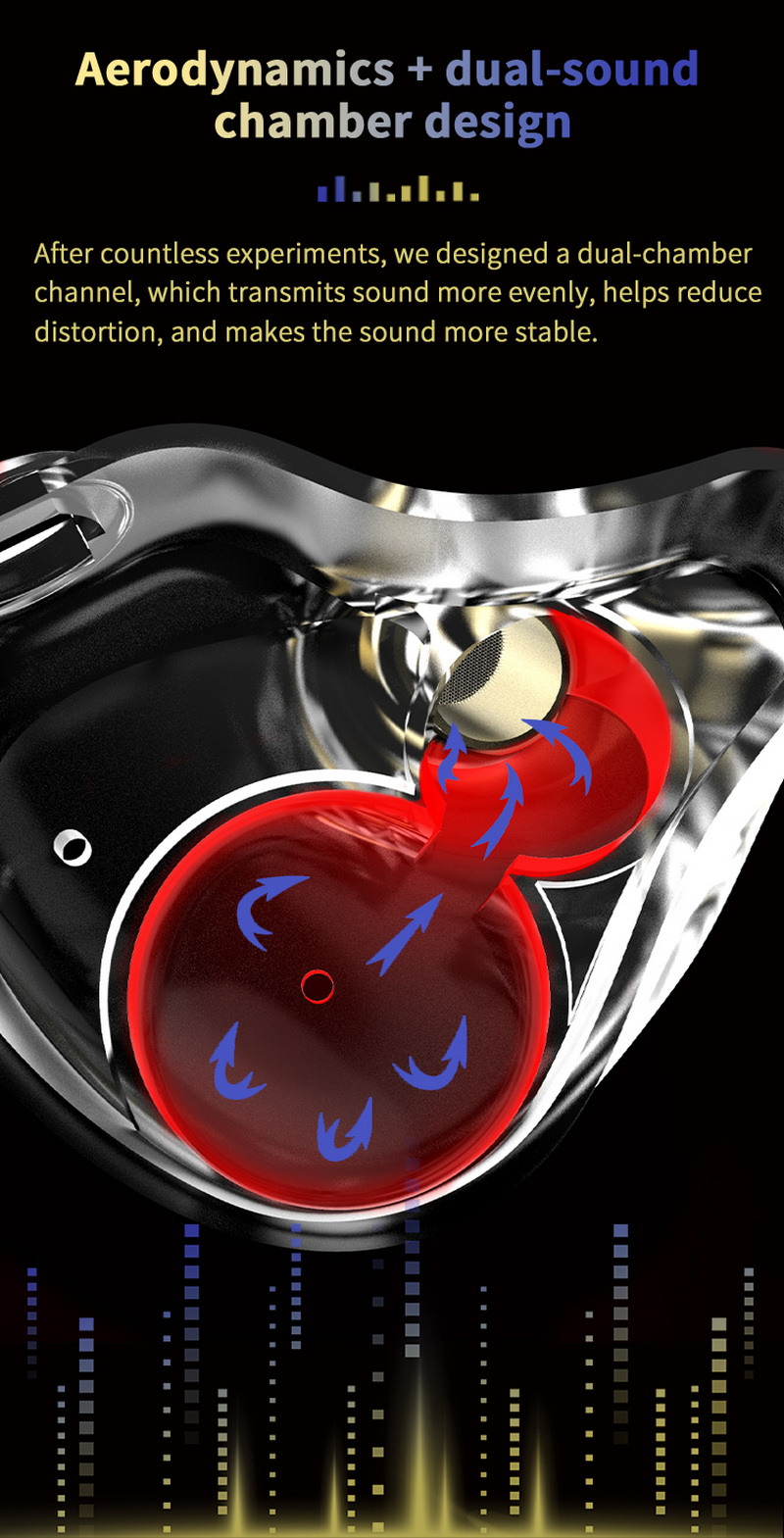 BGVP Butterfly Pro หูฟัง IEMs หูฟัง Hybrid 2 ไดรเวอร์ 1DD+1BA รองรับ Hi-Res ประกันศูนย์ไทย