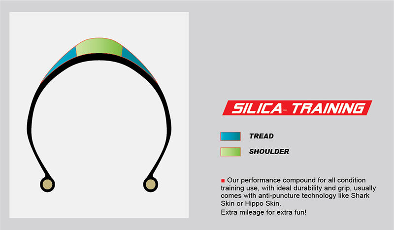 ยางนอกขอบพับ Chaoyang Fly fish 700x23C,E311001 ,H-486 (เบาพิเศษ)