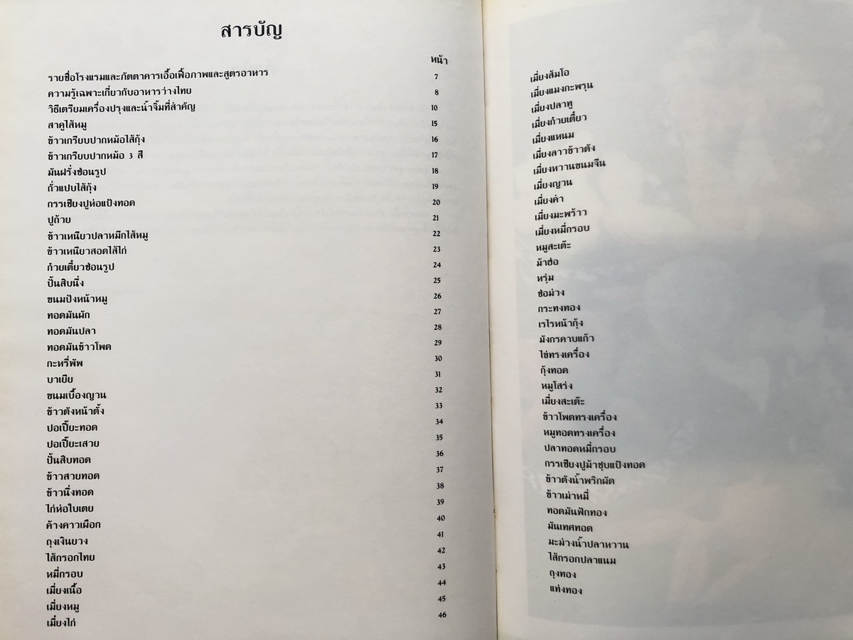อนุสรณ์ในงานพระราชทานเพลิงศพ เป็นกรณีพิเศษ นางสุเพี้ยน เวชชาชีวะ ( มีตำราอาหาร )