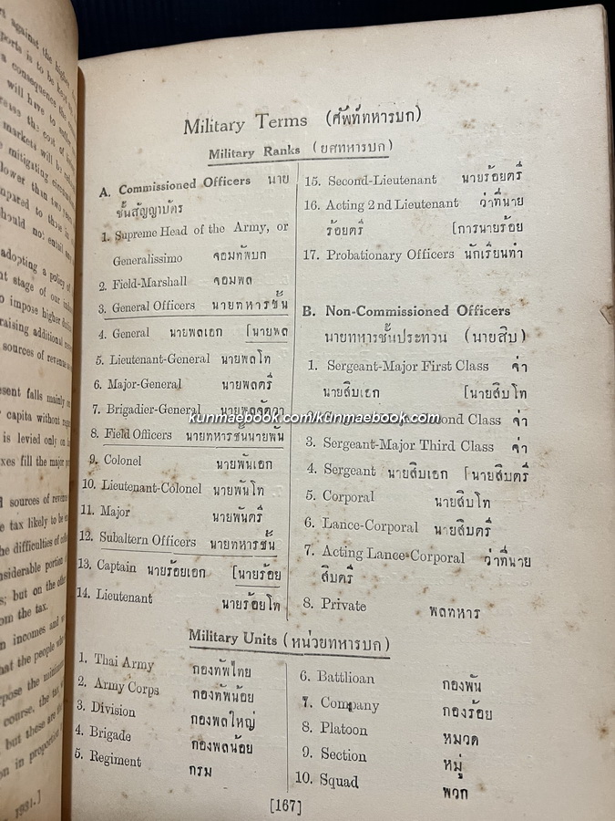The New Model English-Siamese Dictionary Volume 4 ฉะบับบริบูรณ์ T-Z ฉบับแรก โดยสอ เศรษฐบุตร ( หลวงมหาสิทธิโวหาร )
