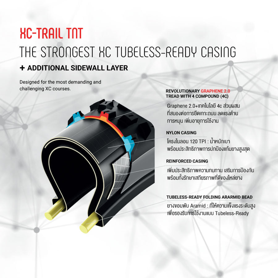 ยางนอกจักรยาน ยางเสือภูเขา Vittoria Mezcal III TLR G2.0 27.5-29ER Folding Tyre, TNB TUBELESS READY