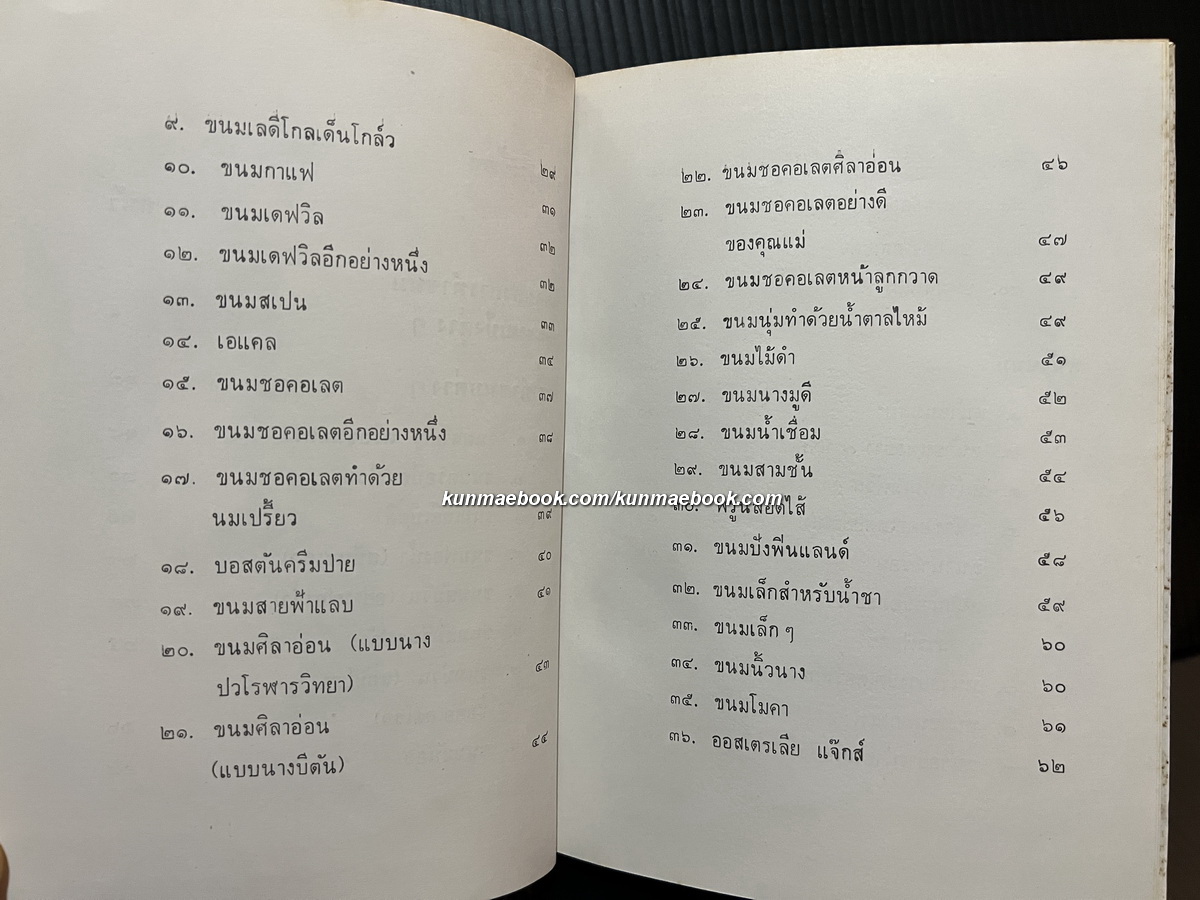 ตำราทำขนมสำหรับเลี้ยงน้ำชาและขนมปังปรุงต่างๆ ของ ม.จ.สิบพันพารเสนอ โสณกุล