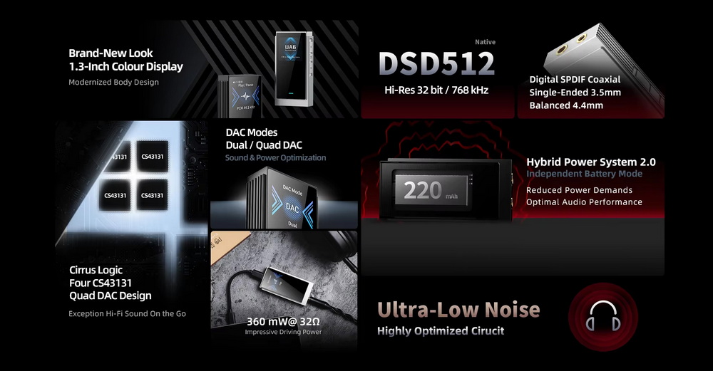 Shanling UA6 DAC/AMP พกพาชิป Cirrus Logic CS43131 x4 รองรับ 32bit/768kHz, Hi-Res ประกันศูนย์ไทย