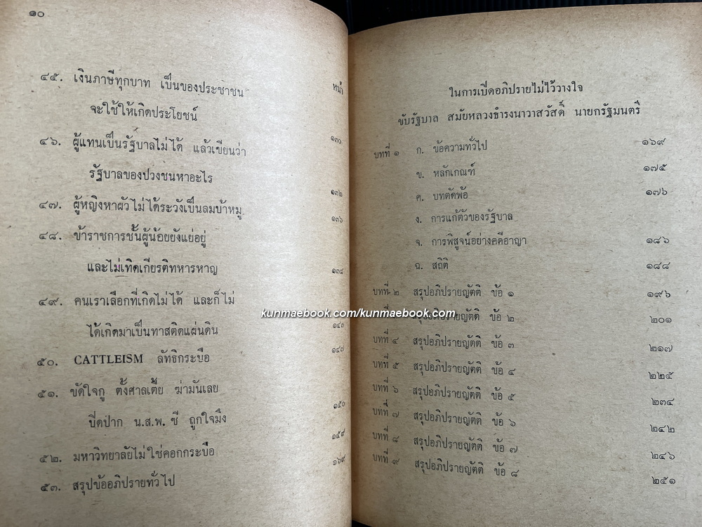 แฟ้มการเมือง ผลงานของ ม.ร.ว.เสนีย์ ปราโมช (นายกรัฐมนตรีของประเทศไทย คนที่ 6 , หัวหน้าเสรีไทย สายสหรัฐอเมริกา)