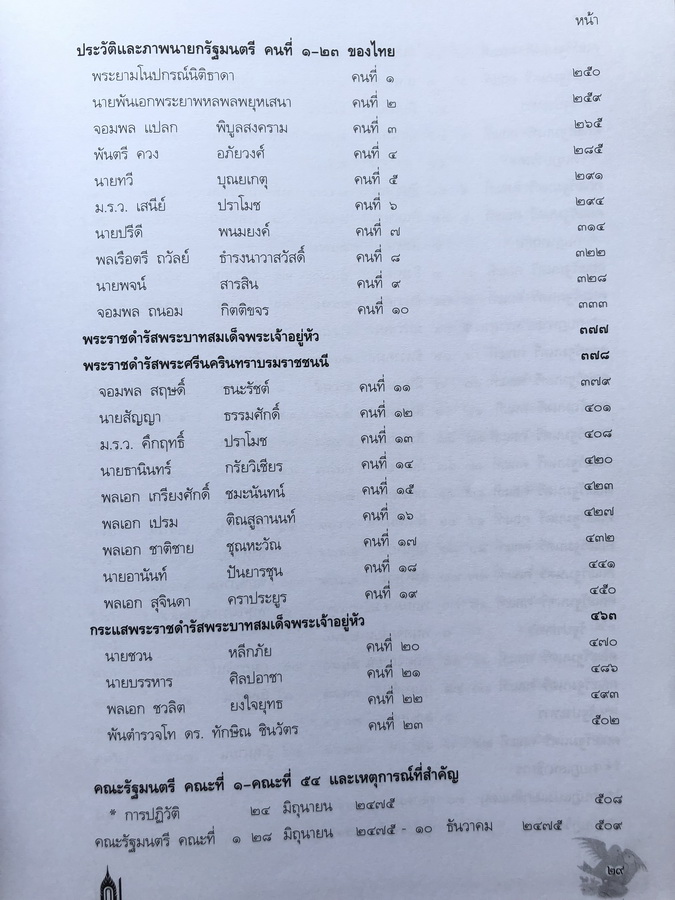 ใคร นำไทย ไป … ผลงานของ ประเทือง แก้วสุข
