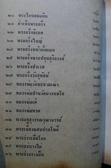 พระเครื่องและของขลัง ผลงานของ วิเทศกรณีย์