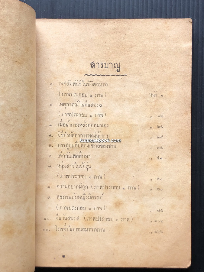 เพศสัมพันธ์ในชีวิตสมรส โดย สวัสดิ์ ตัณฑสุทธิ์ จัดเรื่องและจัดพิมพ์ *พ.ศ.2497