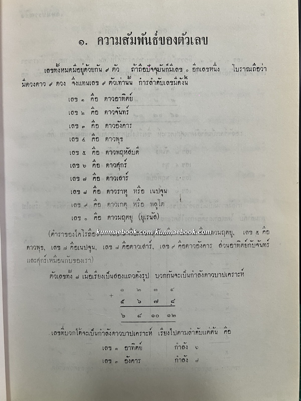 พื้นฐานของโหราศาสตร์ ความมหัศจรรย์ของตัวเลข ผลงานของ พลูหลวง