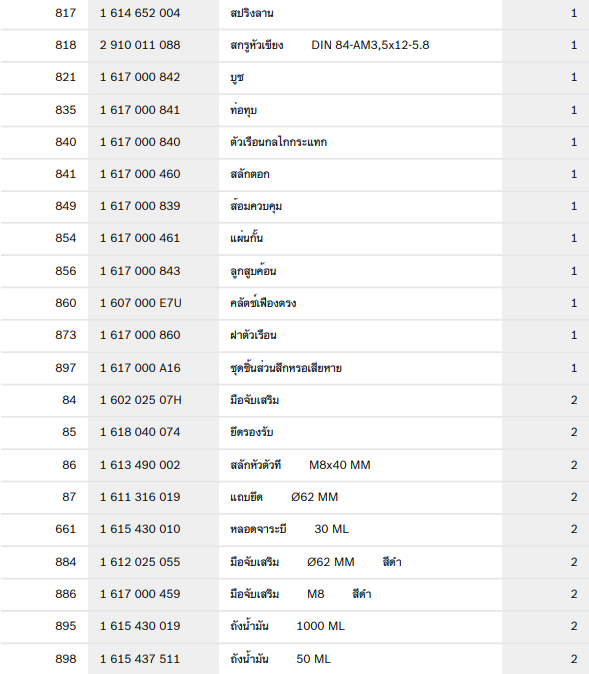 GBH 5-38D สว่านโรตารี่ระบบ SDS-MAX BOSCH Spare Parts