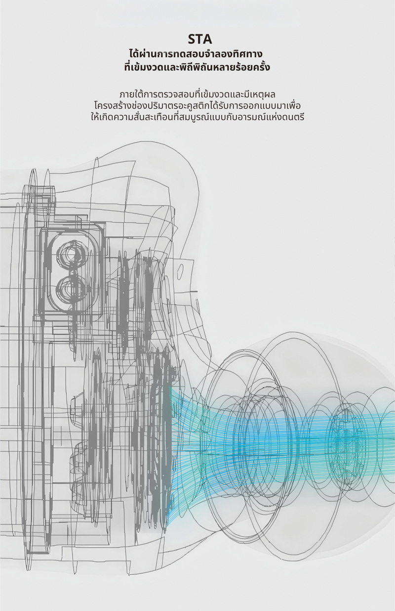 Ear Acoustic Audio STA-Hi End MAX หูฟัง IEMs 2 ไดรเวอร์ Dynamic ให้เสียงที่น่าทึ่ง ประกันศูนย์ไทย