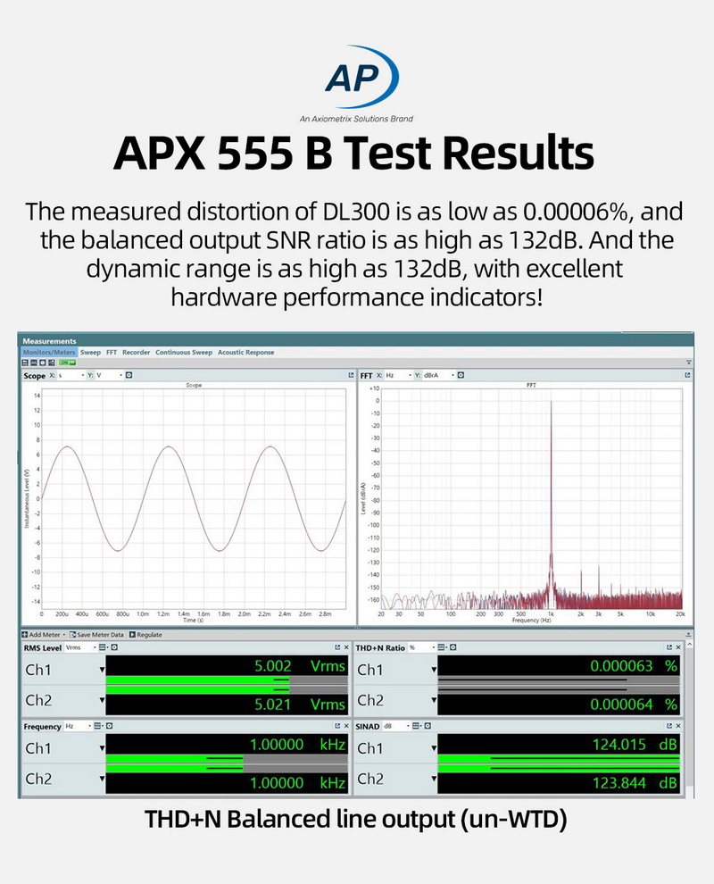 SMSL DL300 DAC/AMP ตั้งโต๊ะ รองรับ MQA, Dual Hi-Res ประกันศูนย์ไทย