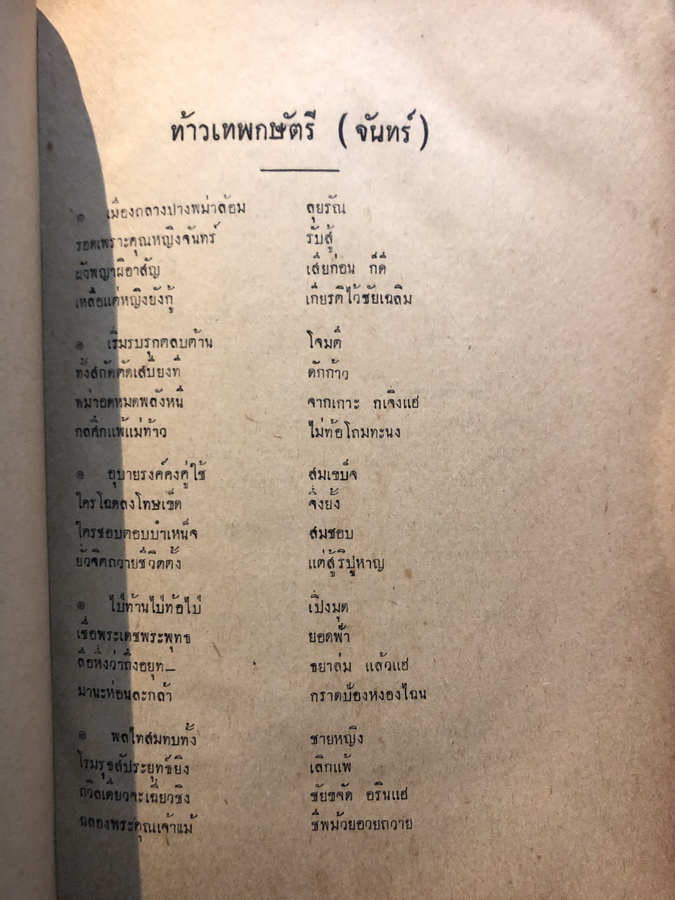 นารีเรืองนาม / อนุสรณ์ในงานฌาปนกิจศพ นางทองใบ ว่องไว