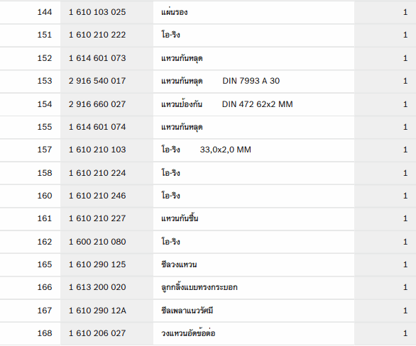 GBH 8-45 D สว่านโรตารี่ BOSCH Spare Parts