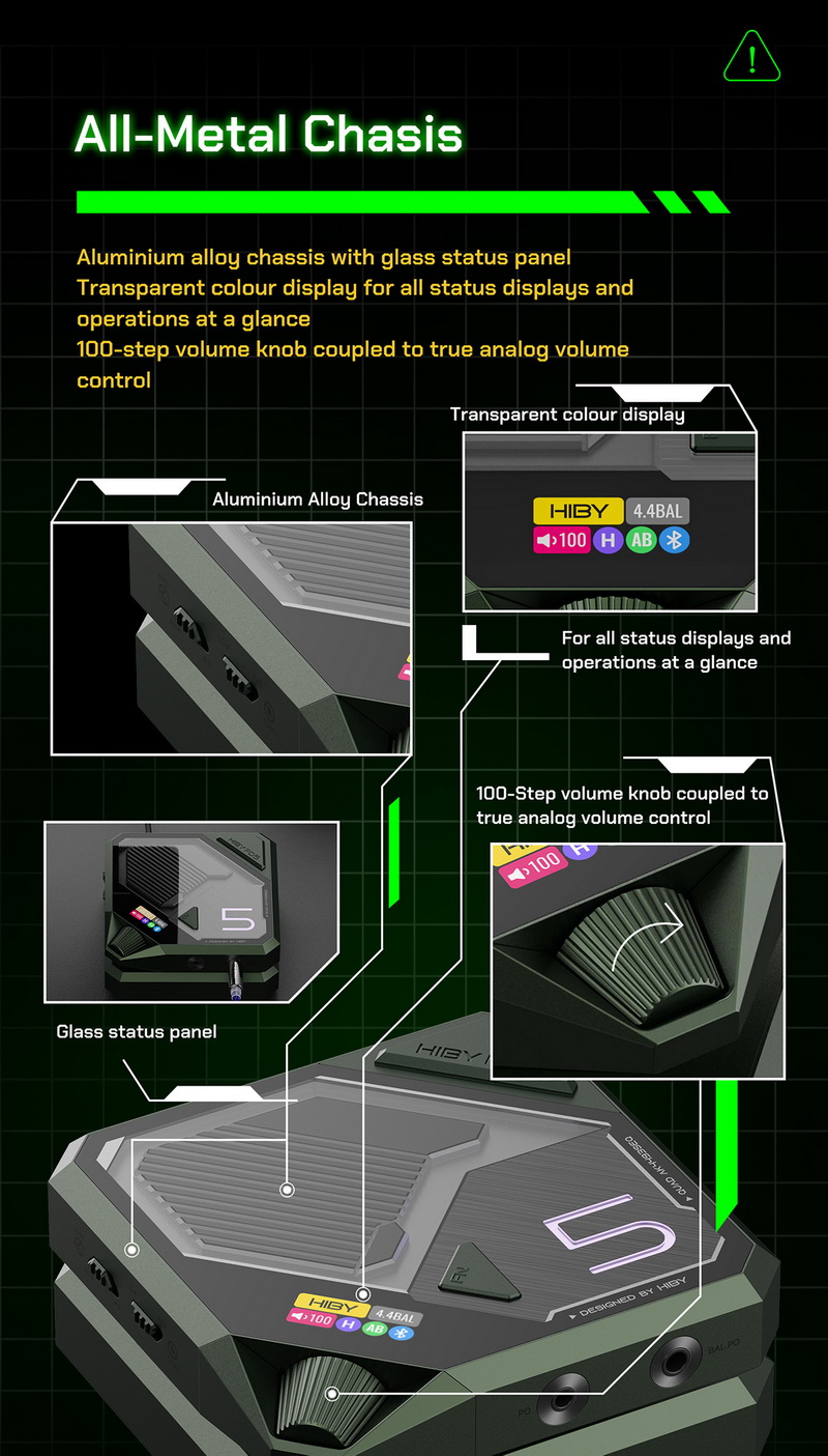 Hiby FD5 DAC/AMP ตั้งโต๊ะ Class A/AB ชิป AKM4493 x4 ในธีมไซเบอร์พังค์ รองรับ MQA ประกันศูนย์ไทย