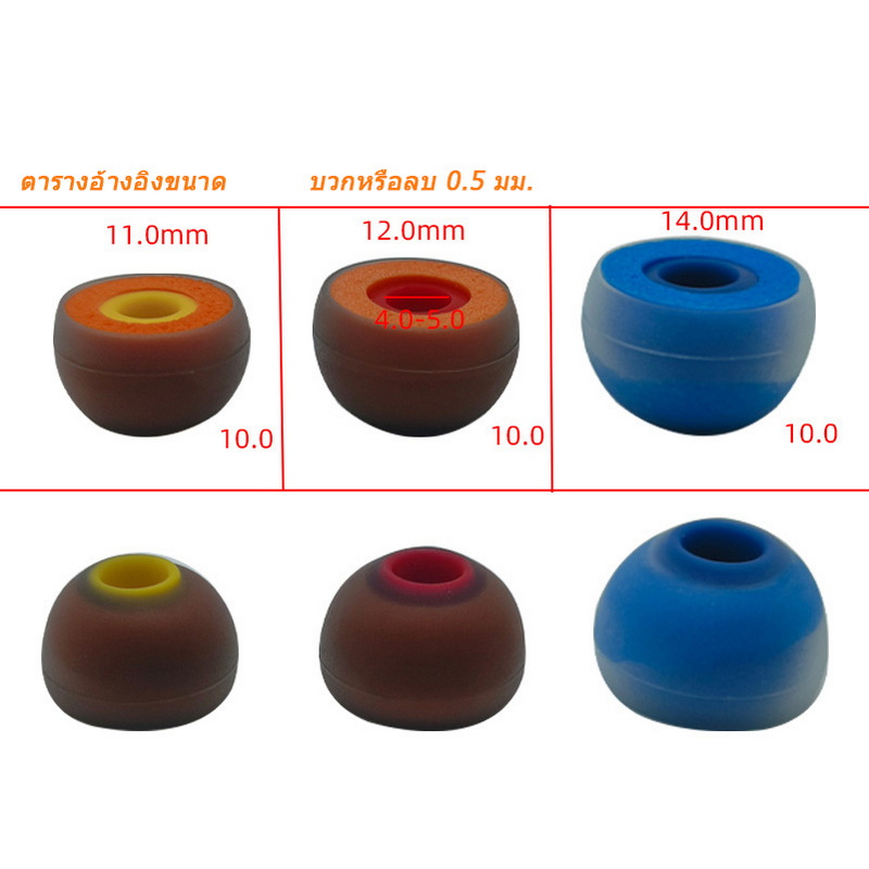 X-Tips ComfyTune จุกหูฟังซิลิโคนอเนกประสงค์ two-in-one ซิลิโคน + เมโมรี่โฟม ดีไซน์ใหม่