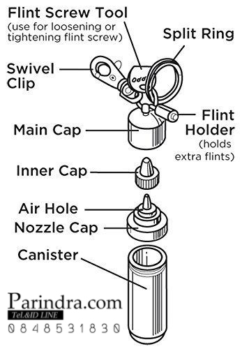 กระป๋องอะลูมิเนียมใส่น้ำมันสำรองสำหรับไฟแช็ค Zippo แท้ - Genuine Compact Aluminum FUEL CANISTER-w-Key Ring-Swivel-Snap