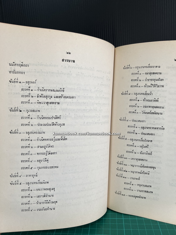 อนุสรณ์ในงานพระราชทานเพลิงศพ หลวงนฤบาลวรภาชน์ (มัย ไกรฤกษ์) ต.จ.