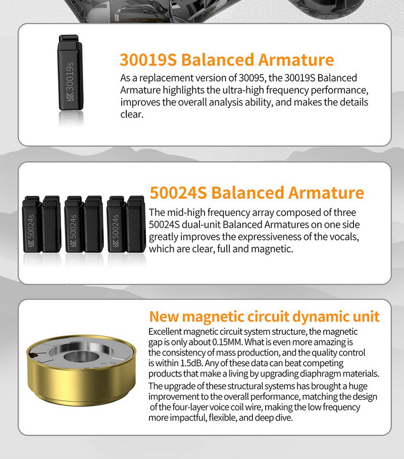 KZ ZAR หูฟัง Hybrid 8 ไดรเวอร์ 7BA+1DD ระดับเรือธง ประกันศูนย์ไทย