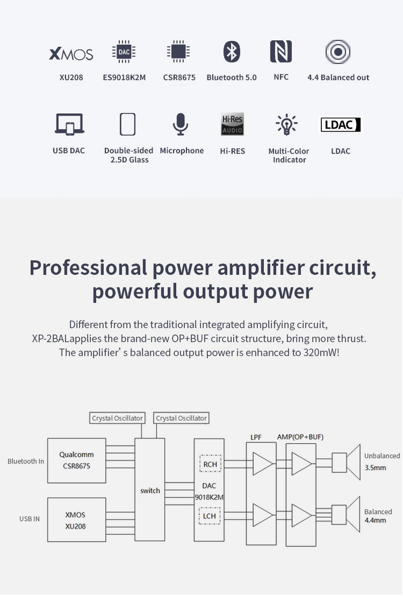 xDuoo XP-2 Bal Bluetooth DAC/AMP พกพา รองรับ Hi-Res ประกันศูนย์ไทย
