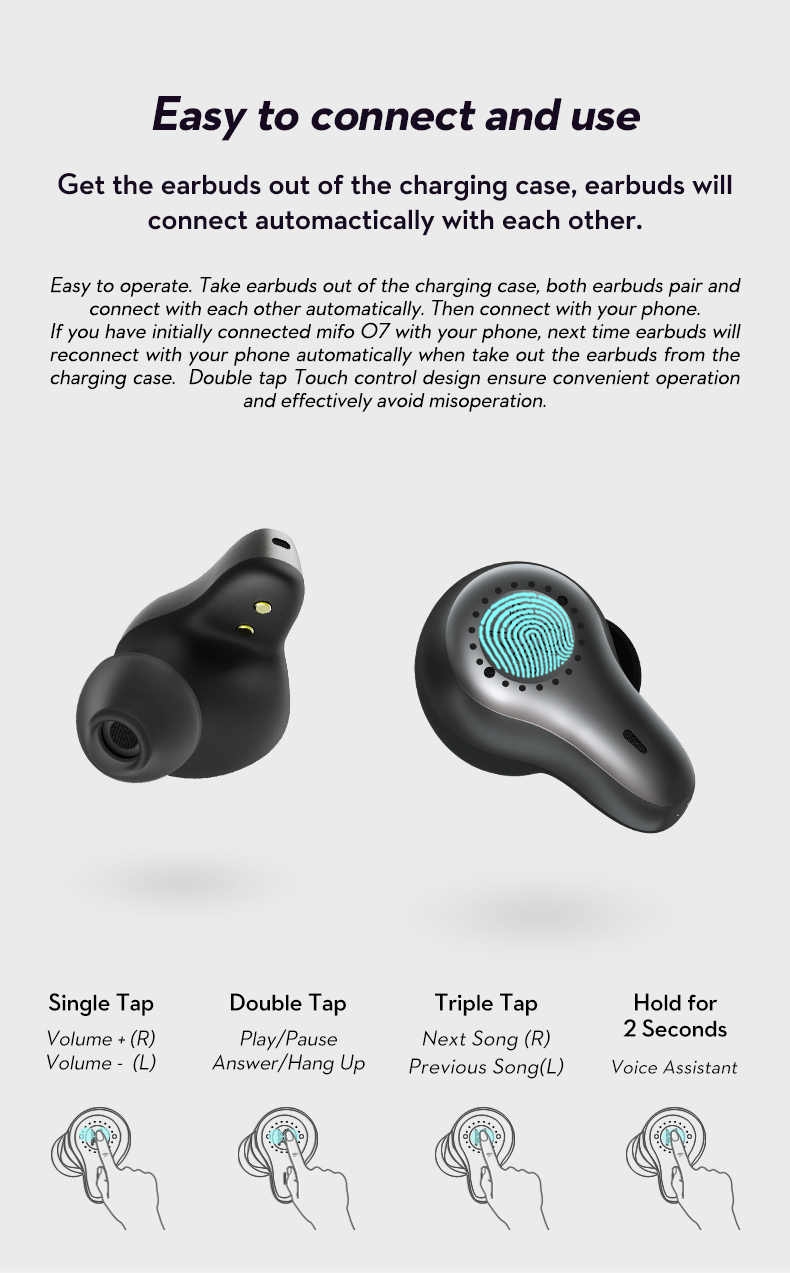 ขาย Mifo O7 หูฟัง True Wireless ไดร์เวอร์ Dual Balanced รองรับ Bluetooth 5.0 APT-X , IPX7