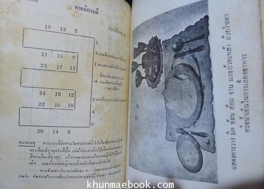 บทความโดยพระนิกรบดี เรื่องการต้อนรับและการเลี้ยงดู