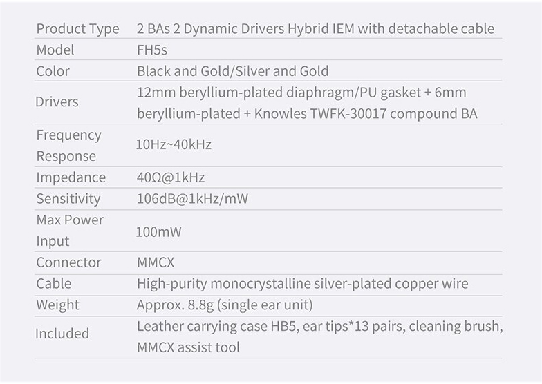 ขาย FiiO FH5S หูฟัง 4 ไดรเวอร์ 2DD+2BA ประกันศูนย์ไทย
