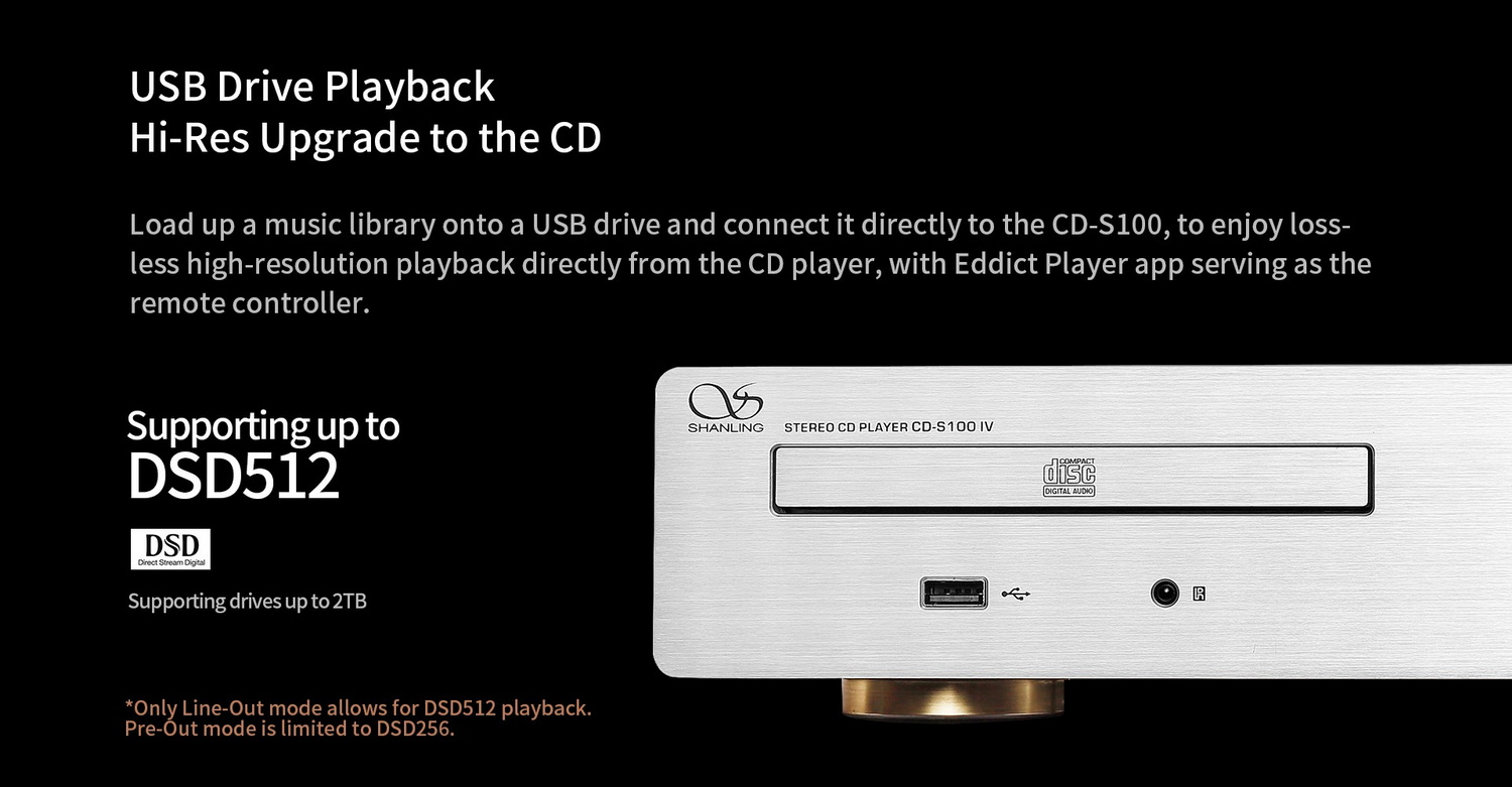 <สั่งจองล่วงหน้า> Shanling CD-S100 IV เครื่องเล่น CD รุ่นแรกระบบ DAC ROHM BD34352 ใหม่ รองรับ Dual Hi-Res ประกันศูนย์ไทย