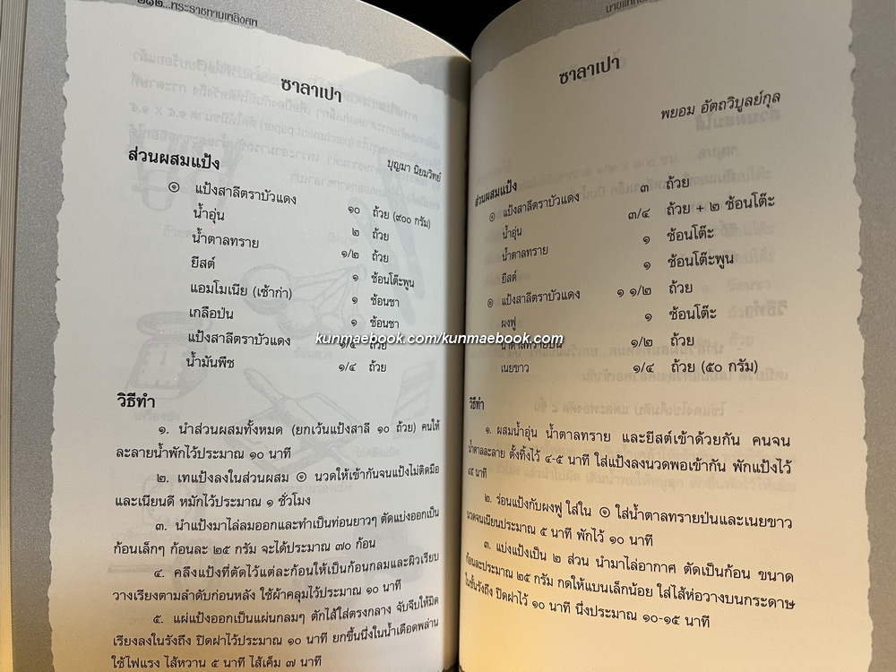 อนุสรณ์ในงานพระราชทานเพลิงศพ นายแพทย์ภิญโญ กัลยาณมิตร